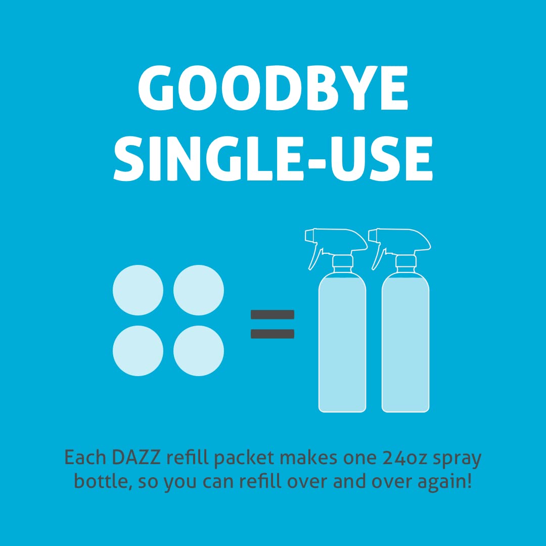 Dazz Window and Glass Cleaner Starter Kit (1 Reusable Spray Bottle, 2 Refills) Natural Cleaning Tablets - Streak Free, Eco Friendly, Non Toxic - Safe for Kids & Pets