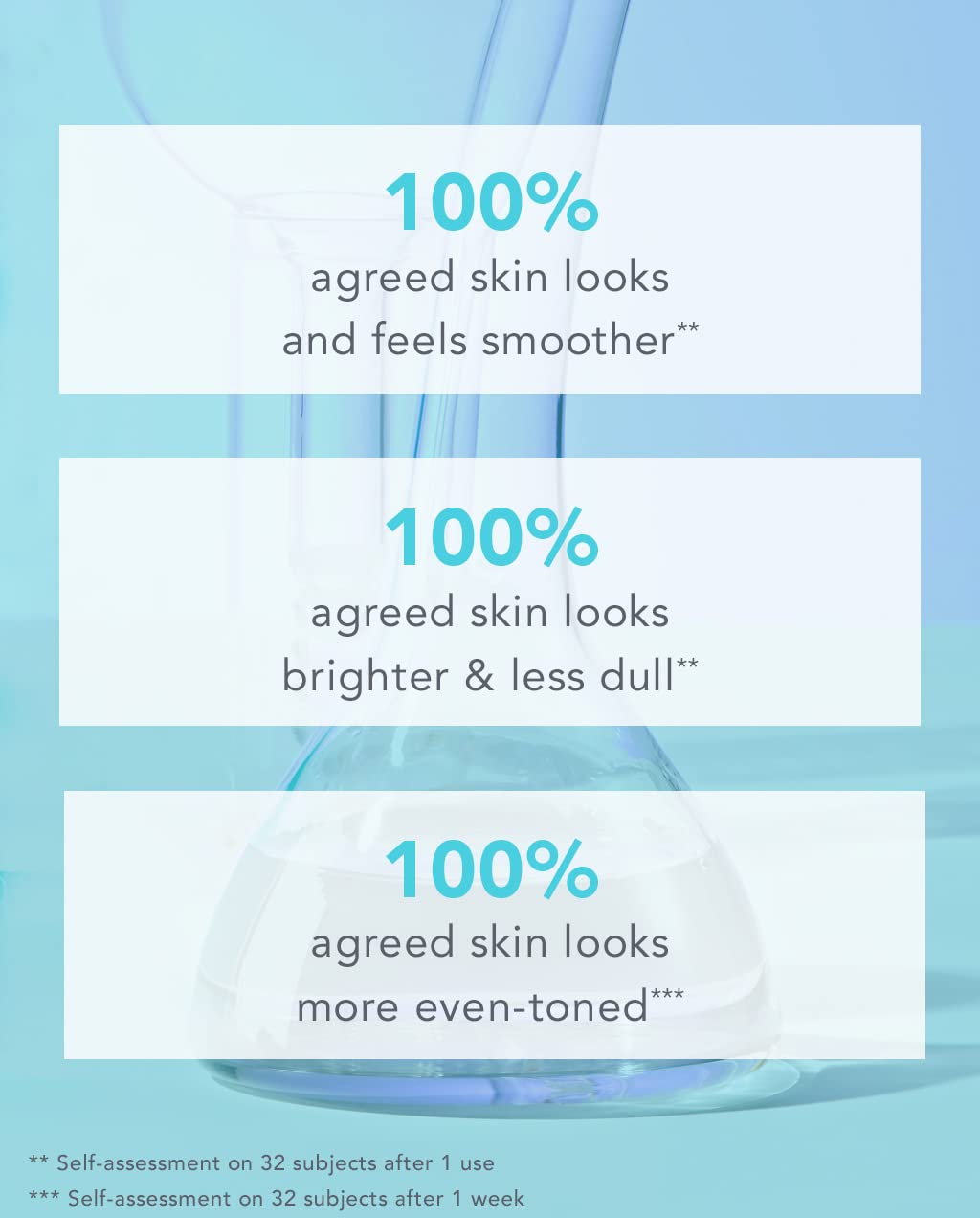 TULA Skin Care Take Care + Polish - Revitalize & Cleanse Body Exfoliator, 2-in-1, Buffs Away Dull Skin & Improves Skin Texture, Contains AHAs, Lemon, and Hibiscus, 8.1 fl oz.