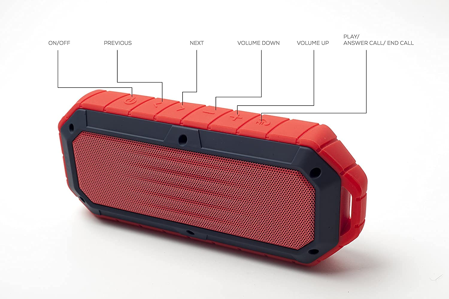 iJoy- Beach Bomb Bluetooth Waterproof Speaker IPX6 Flame (RED)