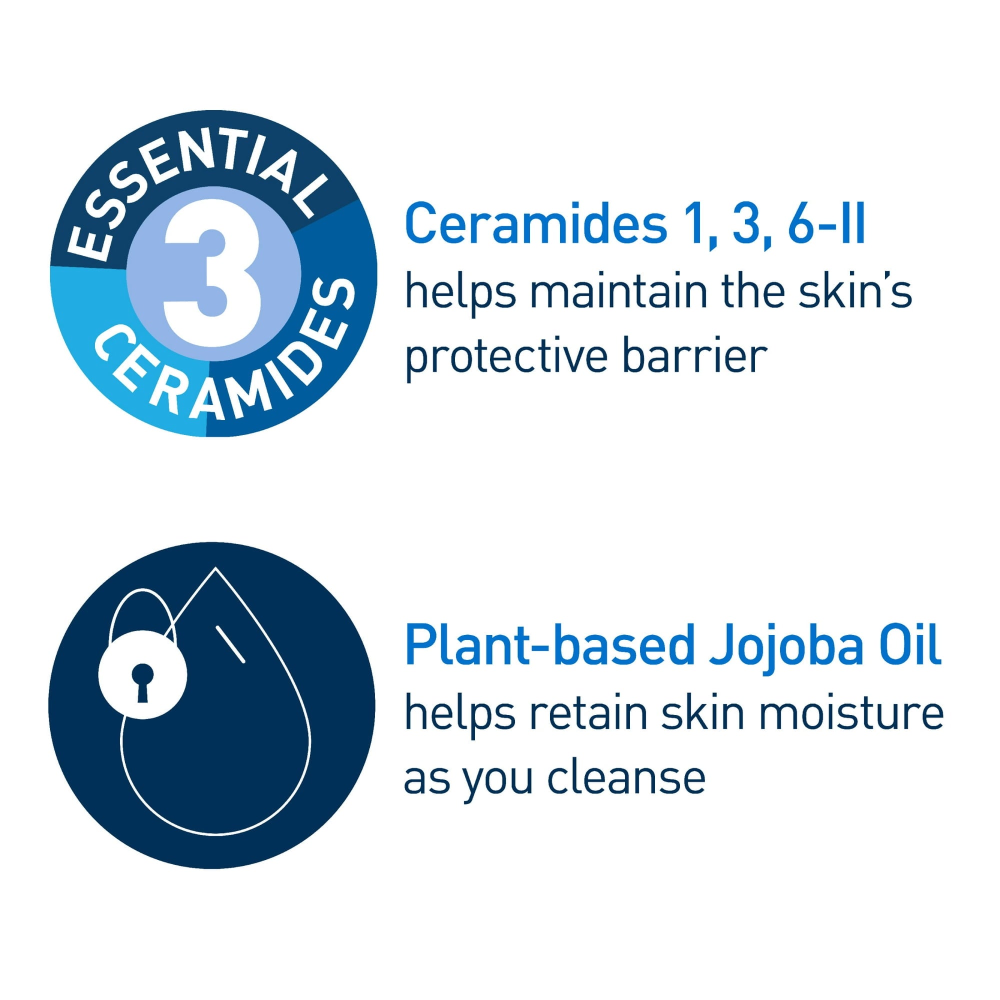 Cerave Hydrating Cleansing Balm, Face Makeup Remover with Ceramides and Plant-based Jojoba Oil, 1.3 oz