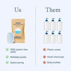 Blueland Fragrance-Free Glass + Mirror Cleaner Refill Tablets 1 Pack