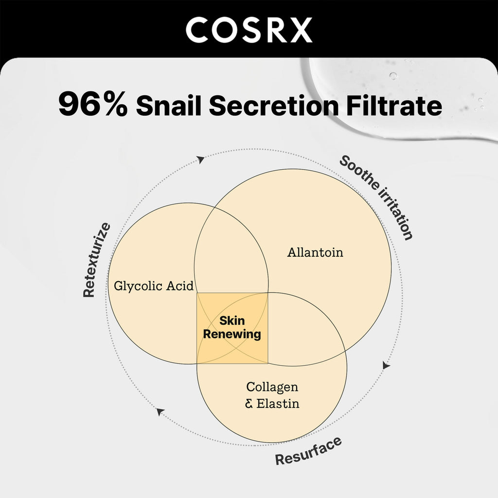 COSRX Advanced Snail 96 Mucin Power Essence (3.38 fl.oz)