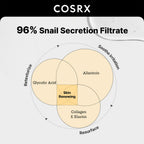 COSRX Advanced Snail 96 Mucin Power Essence (3.38 fl.oz)