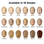 Revlon PhotoReady Candid Antioxidant Concealer, 075 Hazelnut