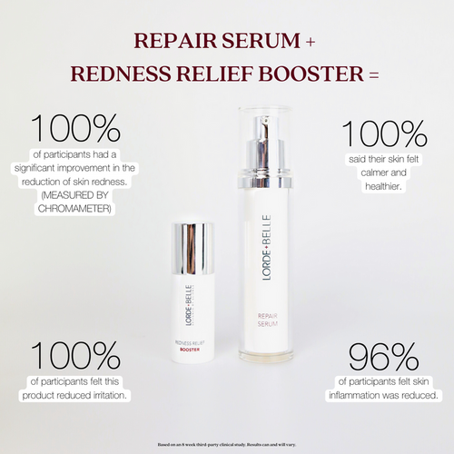 REDNESS RELIEF BOOSTER 0.07OZ