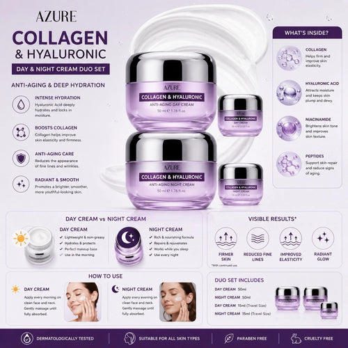 Azure Cosmetics Collagen & Hyaluronic Acid Face Moisturizer - Dermatologist Tested, Anti-Aging Cream for Fine Lines & Wrinkles - Ultra Hydrating Face Cream - Korean Skin Care - Day & Night Duo Set