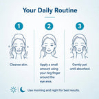Smooth & Lift Collagen Eye Cream - Refining Under Eye Treatment to Support Sk...