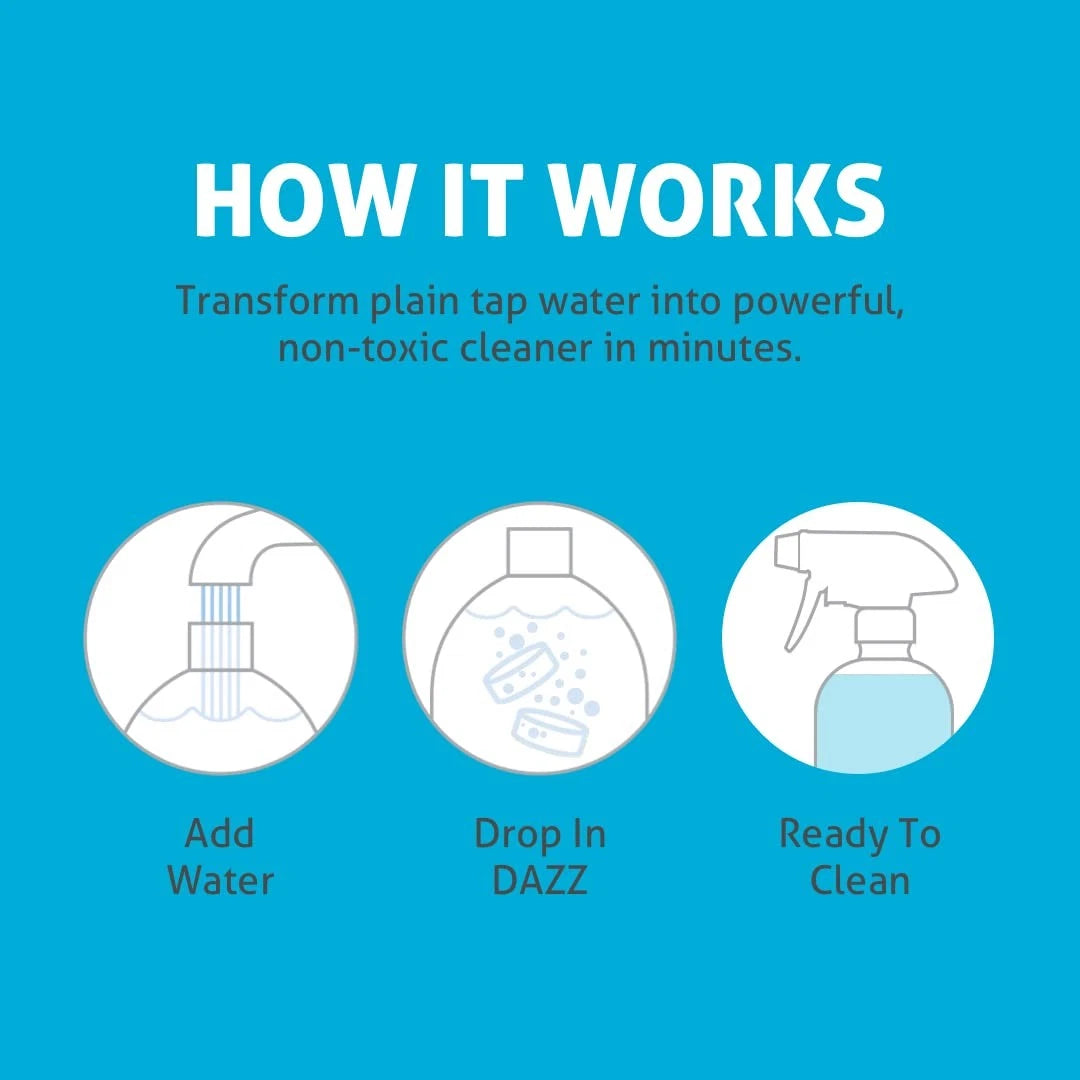 Window and Glass Cleaner Starter Kit (1 Reusable Spray Bottle, 2 Refills)